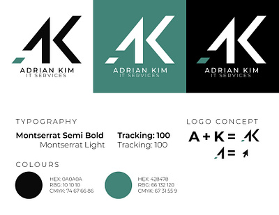 Adrian Kim I.T Services branding illustration logo