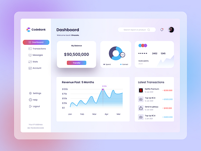 Finance Modern Dashboard Design dashboard dashboard design design design inspiration design website modern dashboard ui ui dashboard uiux dashboard uiuxdesign ux