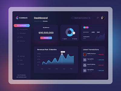 Finance Modern Dashboard Design dashboard dashboard modern dashboard web design design design dashboard design website ui ui dashboard uiux uiux dashboard uiuxdesign ux