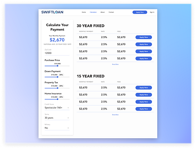 UI/UX for Mortgage Calculator calculator calculatordesign design landing landingdesign landingpage ui uicalculator uilanding uiux uiuxdesign uiweb ux uxweb web webdesign webpage