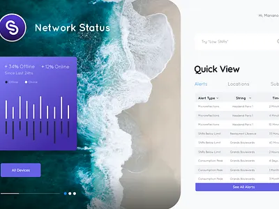 Status monitoring monitoring