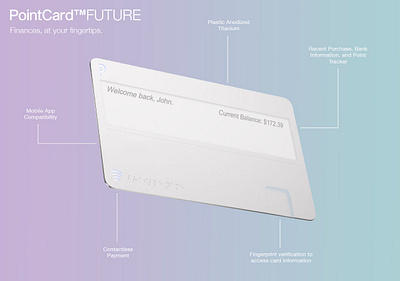 PointCard FUTURE design logo vector