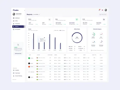 Reports analytics cards design reports ui ux white