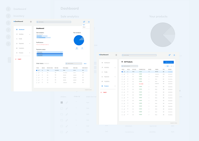 Inventory Dashboard colors design figma frontend design inventory dashboard ui ui uiux ux