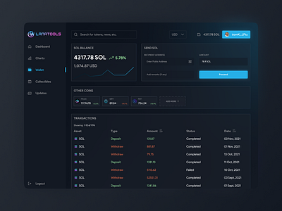 Crypto Wallet Dashboard Design 3d application bitcoin branding colors crypto dashboard design modern nft solana ui ui design web web design web ui web3