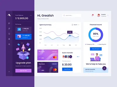 Banking Dashboard Design π€ application balance bank banking card design chart credit card dashboard ui desktop finance gradient icon illustration money orely summary ui design wallet