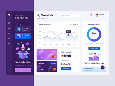 Banking Dashboard Design 🤑 application balance bank banking card design chart credit card dashboard ui desktop finance gradient icon illustration money orely summary ui design wallet