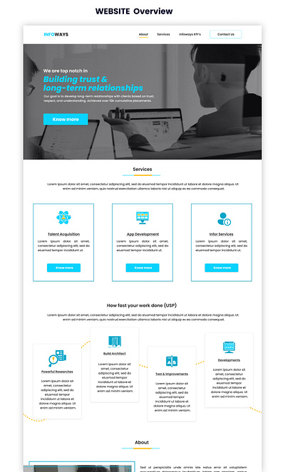 Infoways Website Overview adobexd app design branding design designer illustration logo mobile app design mobile ui uxdesign