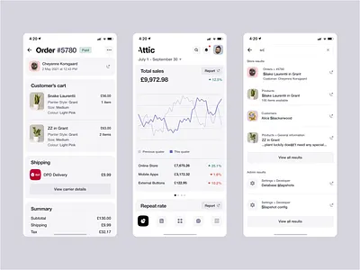 Attic - Store Sales Statistics app application branding chart dashboard design ecom interface mobile store ui unikorns ux
