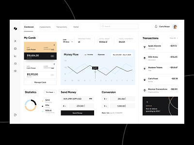 Banking Dashboard application banking cryptocurrency dashboard design figma finance financial graphic design minimal modern money online ui ux web website