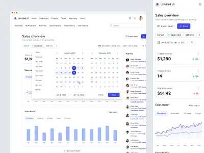 Sales reporting dashboard — Untitled UI analytics charts clean ui dashboard data analytics design system figma graphs minimal minimalism reporting saas sales ui kit web app