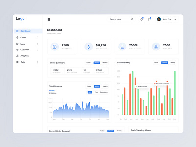 Food Delivery App Dashboard app dashboard design food fooddeliveryapp mobileapp ui design uiux user interface ux design webapp webdesign website