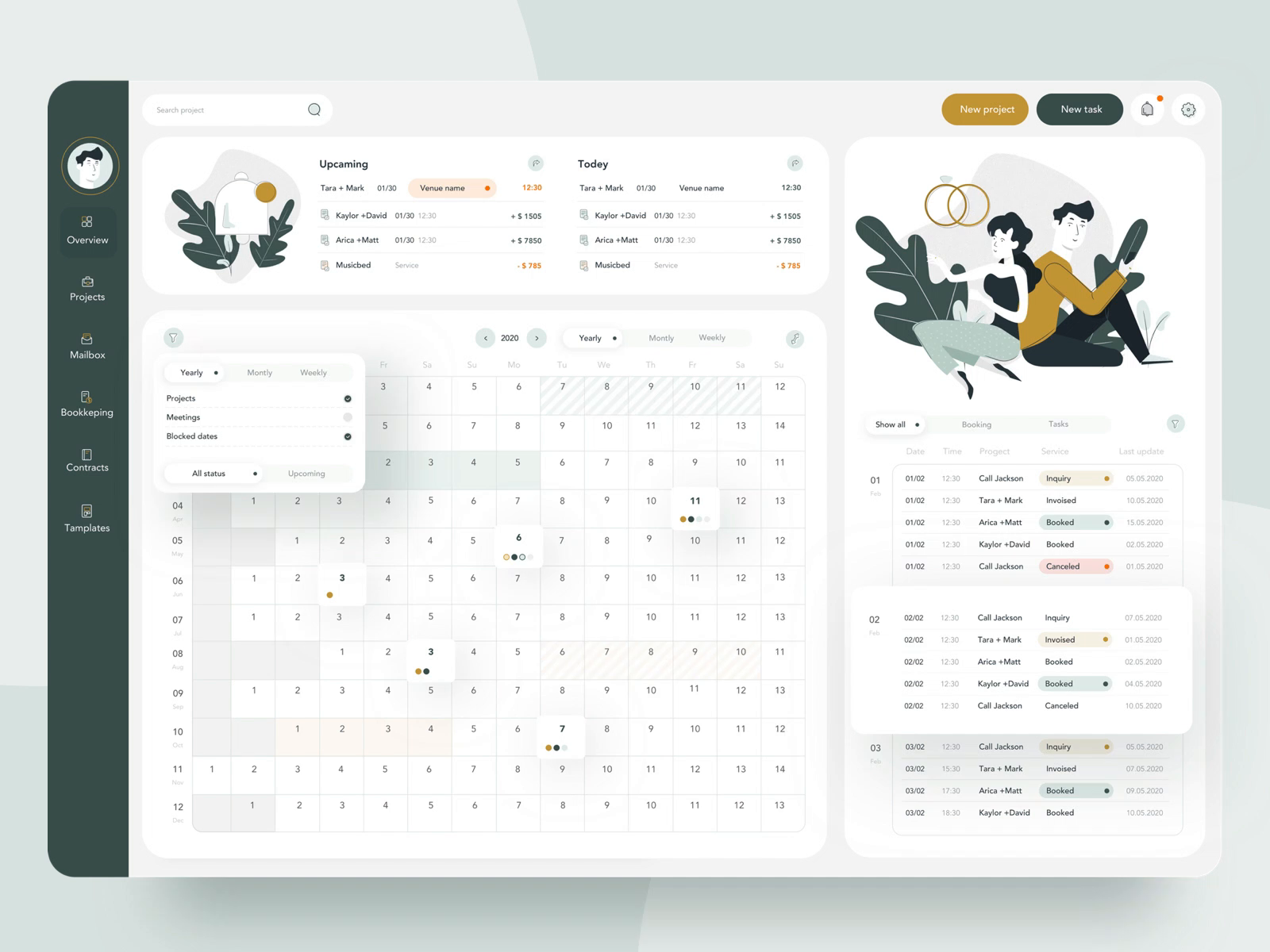 Example of Dashboard Design