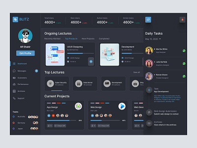 Dashboard Design admin admin panel admin theme admin ui analytics cards dark theme dark ui dashboad dashboard grid view interface sidebar uiux user user dashboard user interface