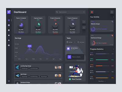 Dashboard Design admin admin panel admin theme admin ui analytics cards dark theme dark ui dashboad dashboard grid view interface sidebar uiux user user dashboard user interface