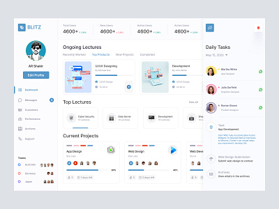 Dashboard Design admin admin panel admin ui dashboad dashboard grid view interface list view map sidebar sidebare uiux user user dashboard