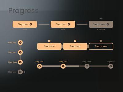 Progress figma ui ux