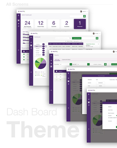 Dashboard Design