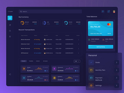 Cryptocurrency Dashboard admin app bitcoin blockchain crypro cryptocurrency dashboad dashboard design ethereum finance financial fintech interface jannatdesign token ui uiux ux wallet