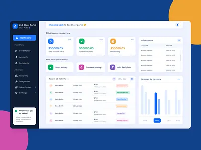 Financial Management Web App (SAAS) branding dashboard finance home design money management saas typography ui