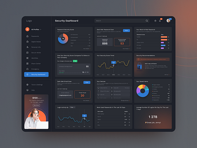 Security Dashboard Dark theme 3d branding clean dashboard design design design concept figma design graphic design illustration logo modern design ui ui design ux design vector web design