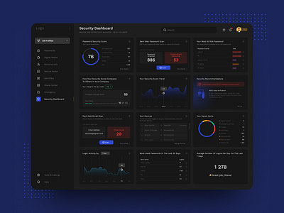 Security Dashboard Dark theme 3d animation branding clean design figma design graphic design illustration logo motion graphics ui vector