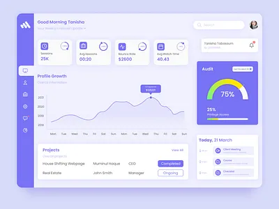 Finance Dashboard Design admin app dashboard dashboard ui design finance finance dashboard financial interface ui uiux ux web design web ui