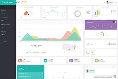 UI Dashboard Design design ui