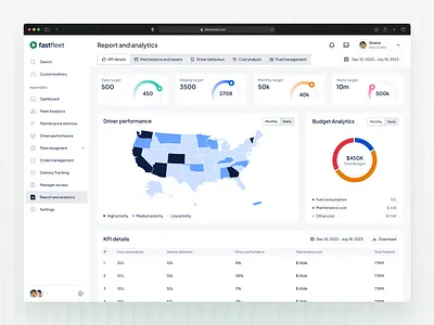 Fastfleet - Report and Analytics Dashboard Design | Fibo Studio analysis dashboard data design details driver fibostudio fleet helloshams information management map minimal report saas statistics transportation ui uiux vehicle