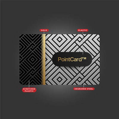 PointCard™ Dribbble credit card illustration
