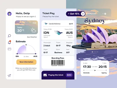 Dashboard UI/UX Travel dashboard font illustration inspiration travel typeface ui ux vector