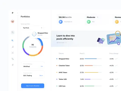 Dashboard Interface dashboard dashboard ui dashboard ui design dashboard ui ux design system ui ui design ui ux design uiux uiux design user experience user interface ux web web design webdesign website ui