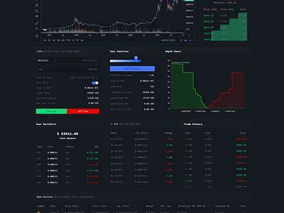 Tradik - Cryptocurrency Trade Platform admin bitcoin bootstrap bth clean crypto cryptocurrency dashboard design exchange logo trade ui ux