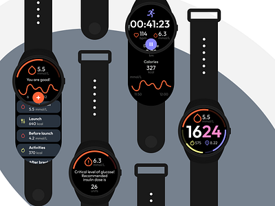 Gluclock Smart Watch diabetes glucometr glucose smart watch uxui