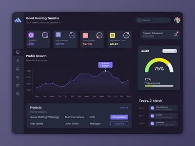 Finance Dark Theme Dashboard Design dark theme dashboard dashboard ui dashboard ui design design finance finance dashboard financial minimal ui design ux dashboard ux ui dashboard