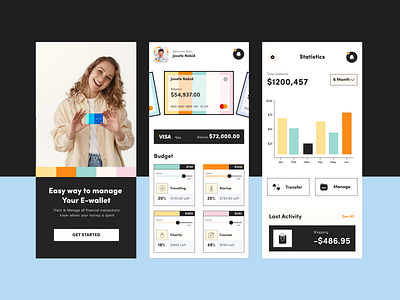 Fintech Management App ui Design android app design asset banking app chart data e wallet finance finance management fintech app graph ios minimal mobile banking money uiux wallet app wallet app ui