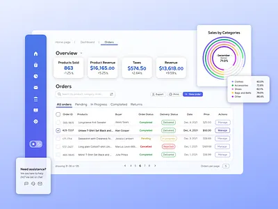 Saas Sales Dashboard Concept concept design saas ui ui ux ux web