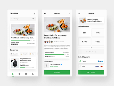 Charitiez - Donation App app design charity charity app clean community design donate donation donation app financial foundation fundraising green mobile design non profit nonprofit ui uidesign volunteer