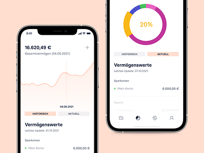 Monetaz – Asset Allocation app excel graph ios line chart list minimal pie chart prices tabs ui