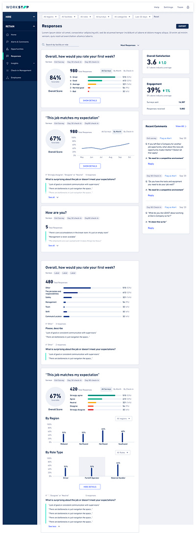 Responses charts dashboard design insights product ui ux workstep