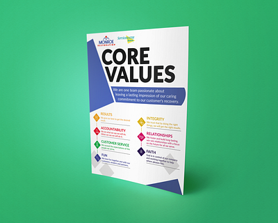 Core Values Poster advertisement aim company core values design flyer goal graphic design growth illustration leaflet mission motivation office positive poster print ready promotion scope services