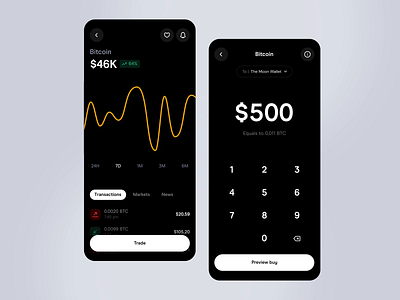 Minimal Crypto Exchange App | FinTech Blockchain animation app bitcoin blockchain btc buy chart crypto cryptocurrency dark mode exchange finance fintech ios market minimal sell ui user experience ux