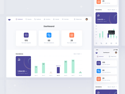 Swidget Dashboard + Responsive analytics app app design app ui calendar chart dashboard dashboard app dashboard ui donation graph mobile dashboard profile responsive ui ux web website