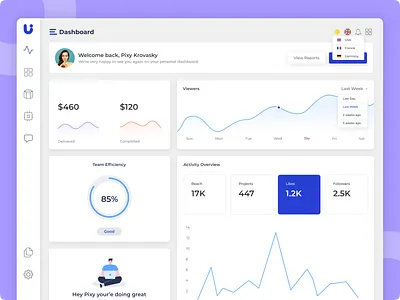 UKO Minimal Web App & Admin Dashboard. dashboard dashboard design dashboard new dashboard ui design figma trending free dashboard free ui kit minimal dashboard minimal design new design new figma file new ui kit new ui kit file trend2021 trend2022 trending ui ui kit ui kit free