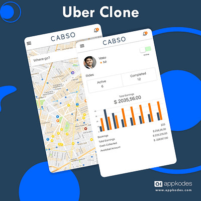 Uber clone script uber clone uber clone app development uber clone script