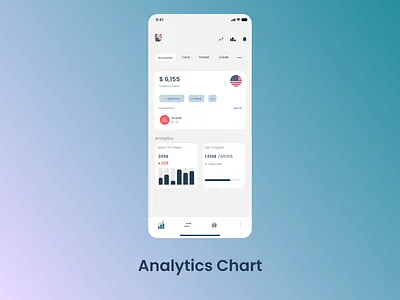 Analytics Chart UI Design #DailyUI #018 #UI_UX #AdobeXD app design design graphic design ui ux xd