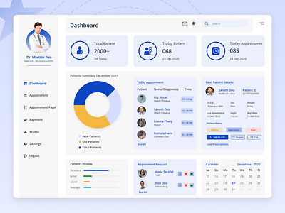 Doctor Appointment Management Dashboard chart clean design clean ui design clinic dashboard design diagnostic doctor health hospital landing page management medical patient ui ux web design web page webdesign website