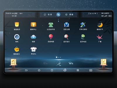 This is a theme that I made for BYD 2 years ago (Eco Mode) car chinese design hmi theme ui