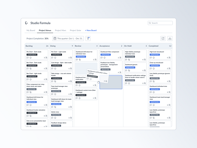 Card table with drag and drop carddesign cardtable dashboard drag draganddrop drop table tabledesign ui uidesign uiflow userflow ux uxdesign