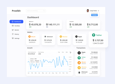 Crypto Assets Dashboard admin adminpanel bitcoin crypto cryptocurrency currency dashboard finance profile ui ux wallet